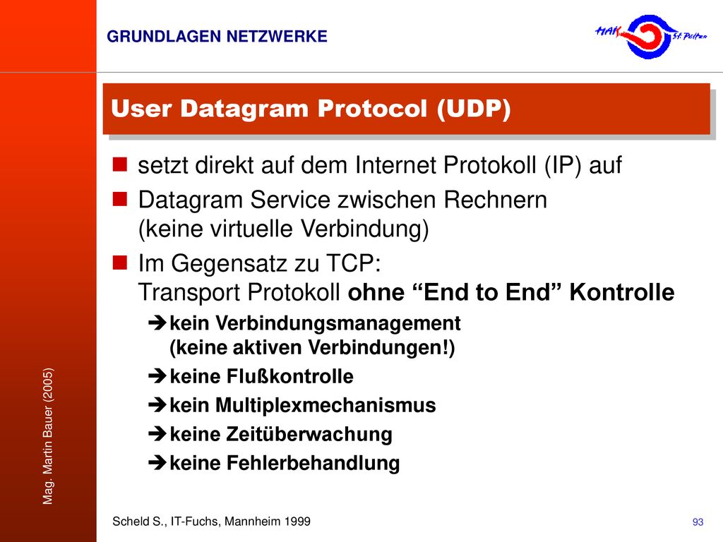 User Datagram Protocol (UDP)