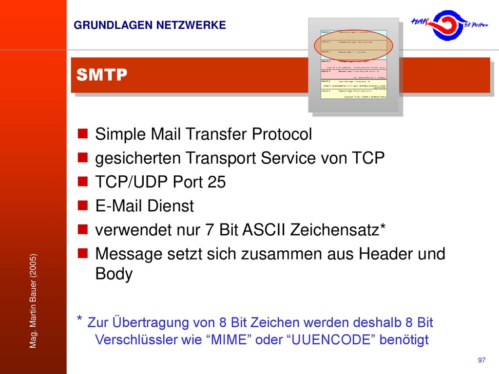 SMTP Simple Mail Transfer Protocol. gesicherten Transport Service von TCP. TCP/UDP Port 25.  Dienst.