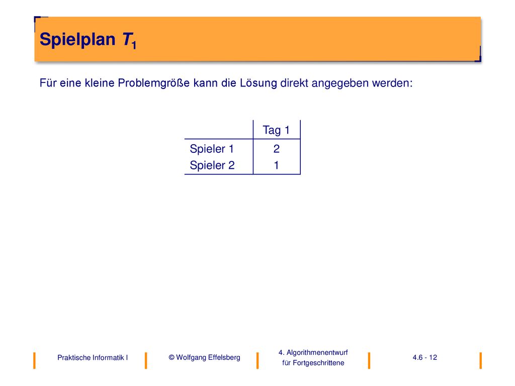 Spielplan T1 Für eine kleine Problemgröße kann die Lösung direkt angegeben werden: Tag 1. Spieler 1.