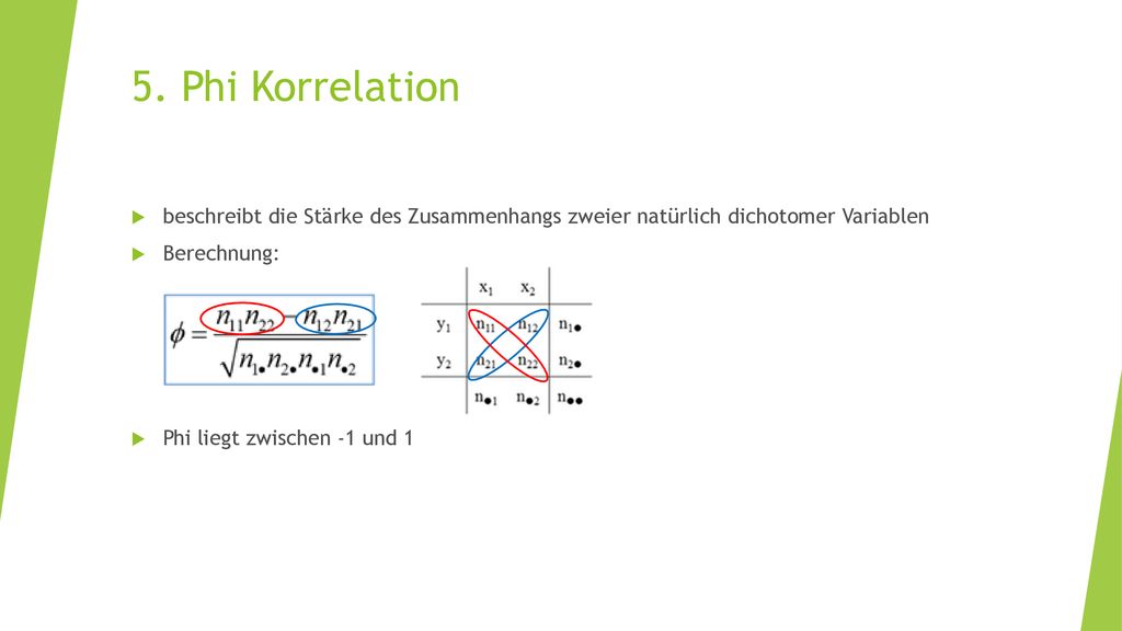 5. Phi Korrelation beschreibt die Stärke des Zusammenhangs zweier natürlich dichotomer Variablen. Berechnung: