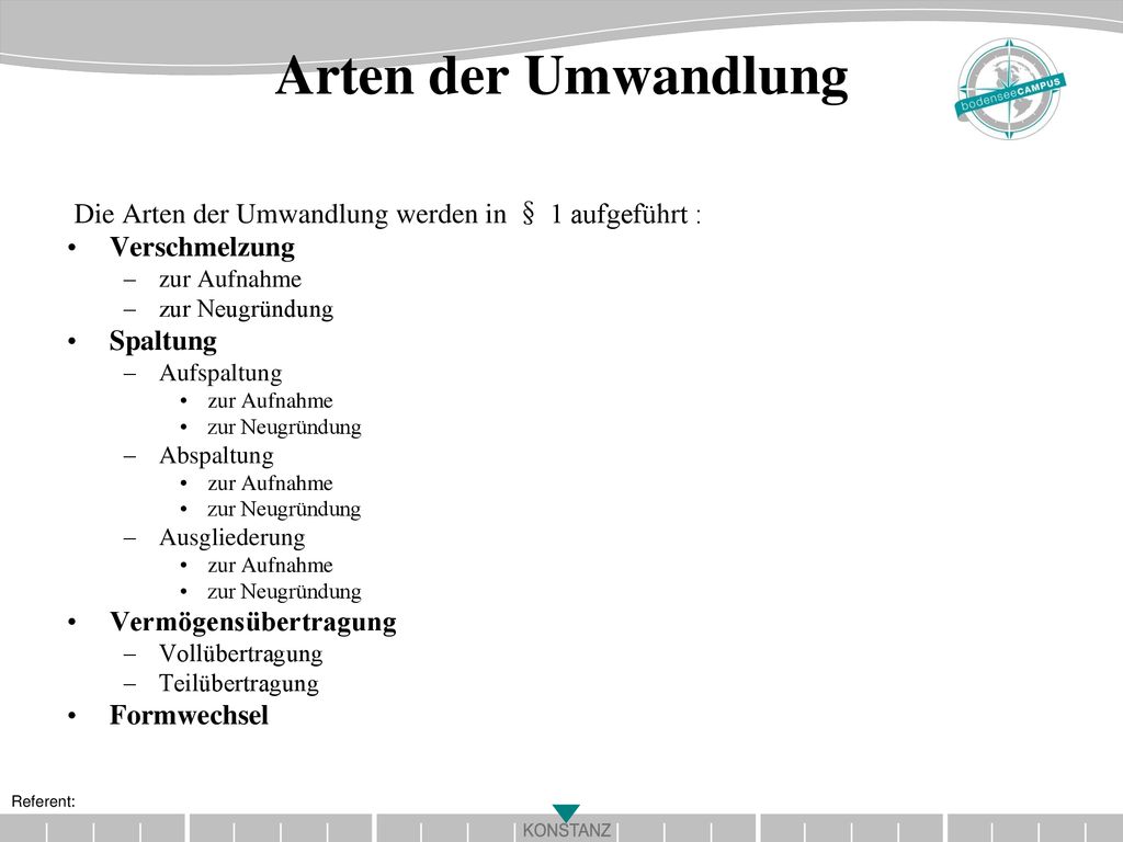 Arten der Umwandlung Die Arten der Umwandlung werden in § 1 aufgeführt : Verschmelzung. zur Aufnahme.