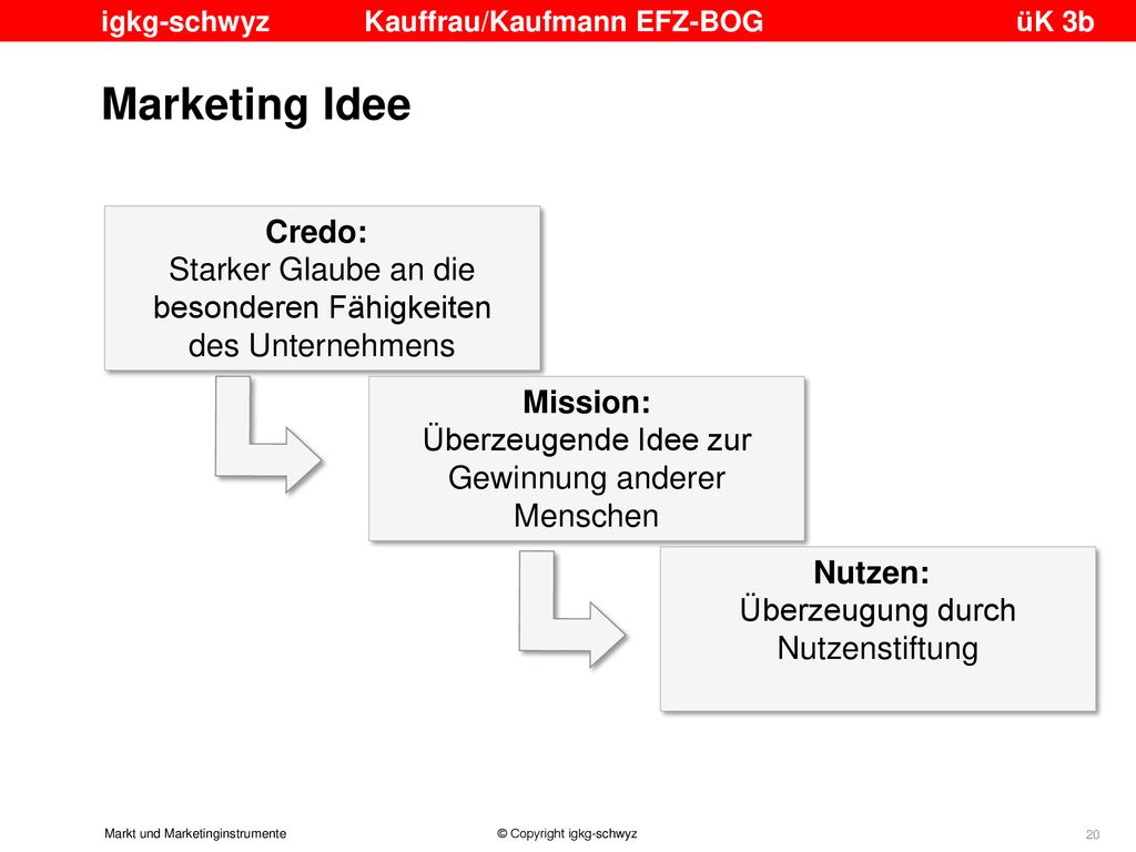 Marketing Idee Credo: Starker Glaube an die besonderen Fähigkeiten des Unternehmens. Mission: Überzeugende Idee zur Gewinnung anderer Menschen.