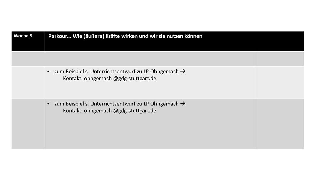 Parkour... Wie (äußere) Kräfte wirken und wir sie nutzen können