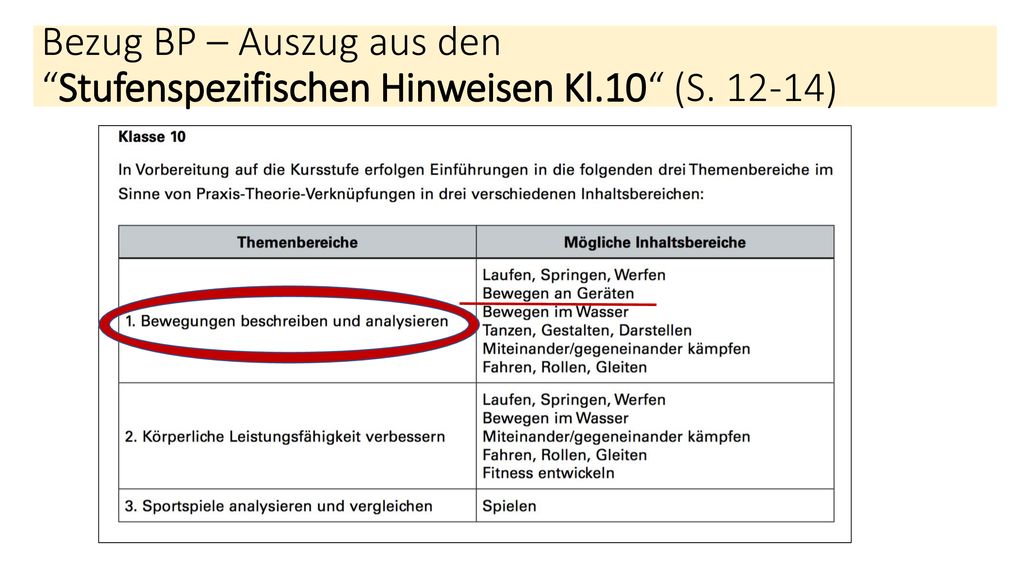 Bezug BP – Auszug aus den Stufenspezifischen Hinweisen Kl. 10 (S