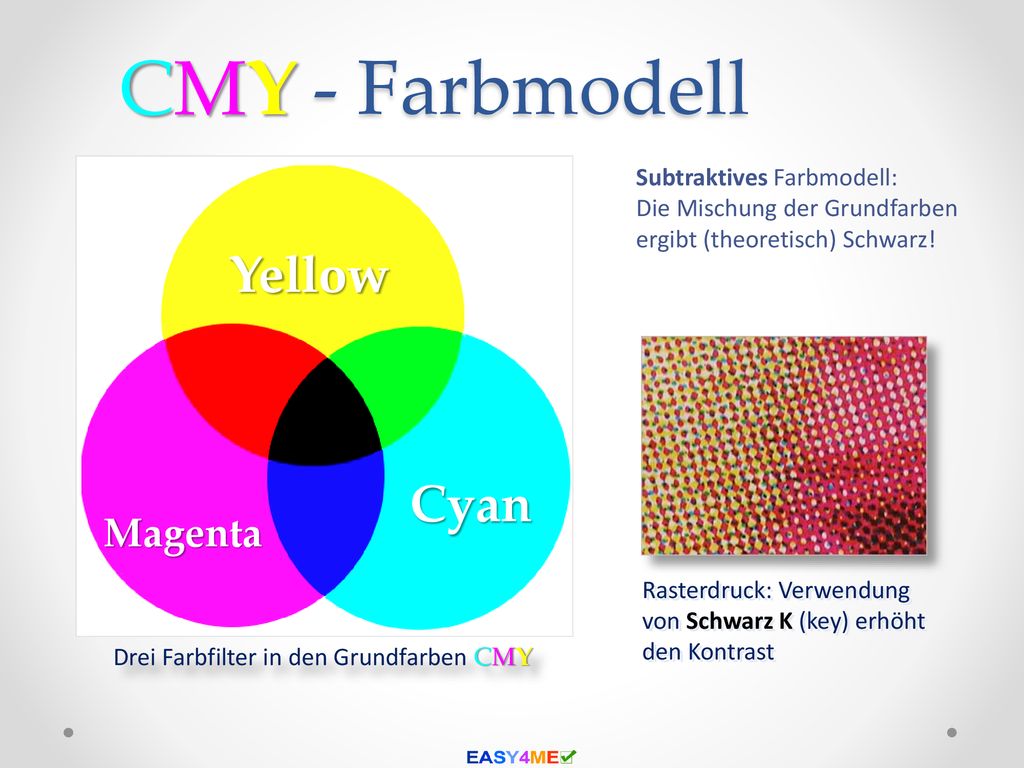 Drei Farbfilter in den Grundfarben CMY