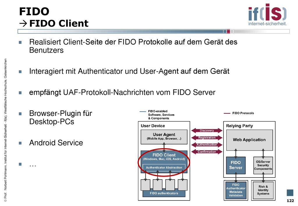 FIDO FIDO Client. Realisiert Client-Seite der FIDO Protokolle auf dem Gerät des Benutzers.