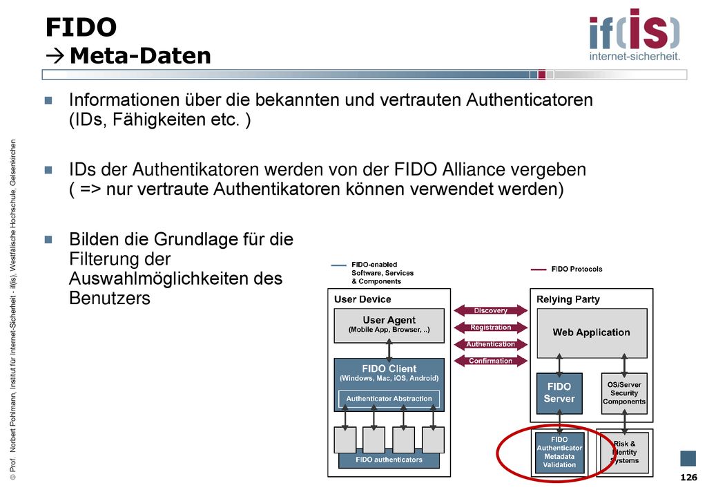 FIDO Meta-Daten. Informationen über die bekannten und vertrauten Authenticatoren (IDs, Fähigkeiten etc. )