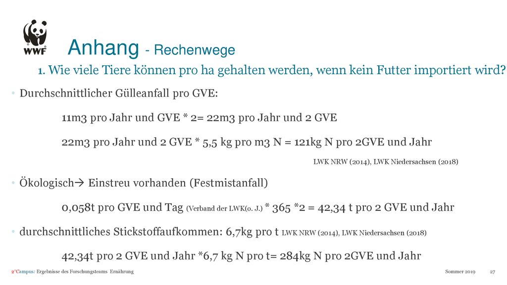 Anhang - Rechenwege 1. Wie viele Tiere können pro ha gehalten werden, wenn kein Futter importiert wird
