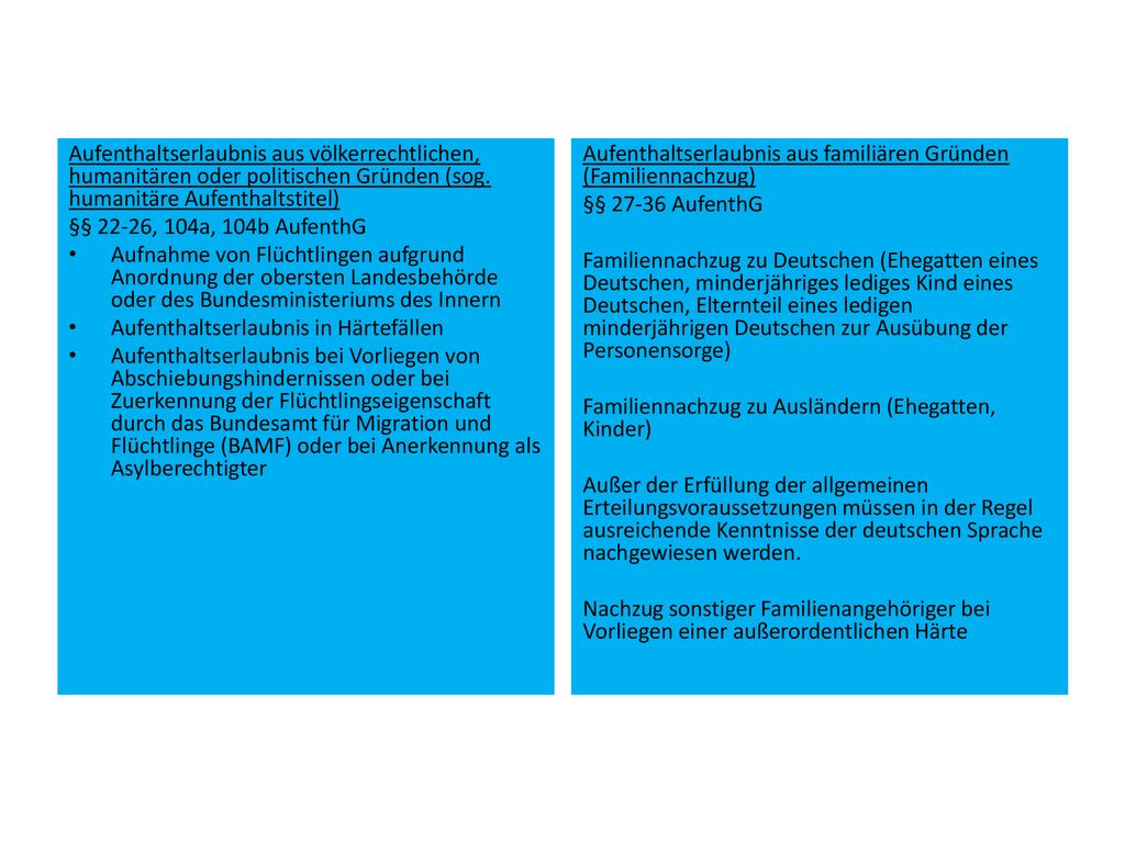 Aufenthaltserlaubnis aus völkerrechtlichen, humanitären oder politischen Gründen (sog. humanitäre Aufenthaltstitel)