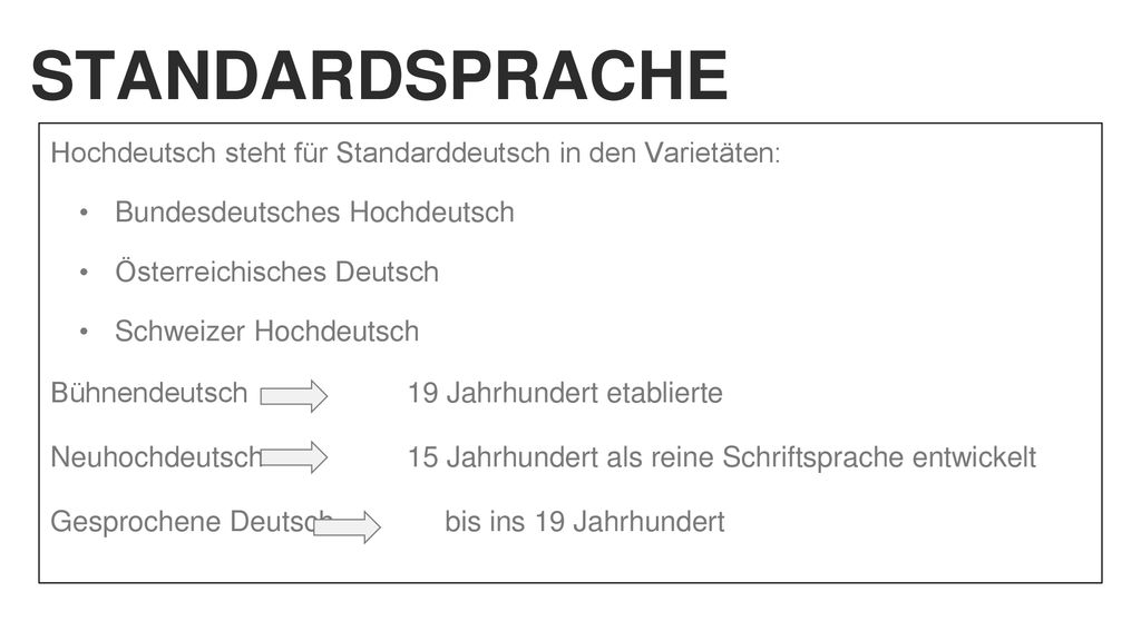 STANDARDSPRACHE Hochdeutsch steht für Standarddeutsch in den Varietäten: Bundesdeutsches Hochdeutsch.