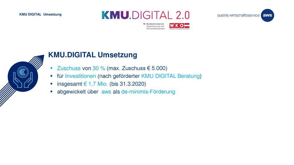 KMU.DIGITAL Umsetzung Zuschuss von 30 % (max. Zuschuss € 5.000)