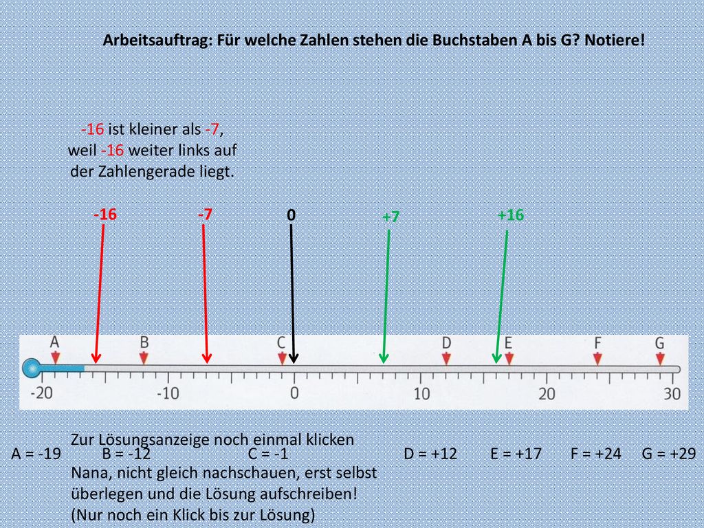 Arbeitsauftrag: Für welche Zahlen stehen die Buchstaben A bis G