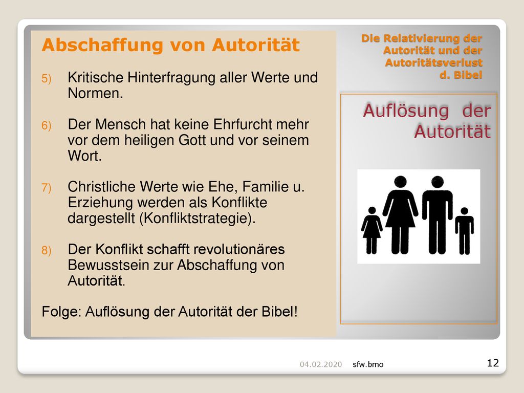 Die Relativierung der Autorität und der Autoritätsverlust d. Bibel