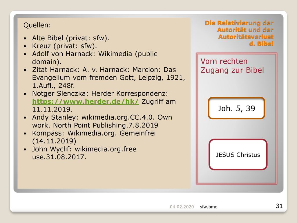 Die Relativierung der Autorität und der Autoritätsverlust d. Bibel