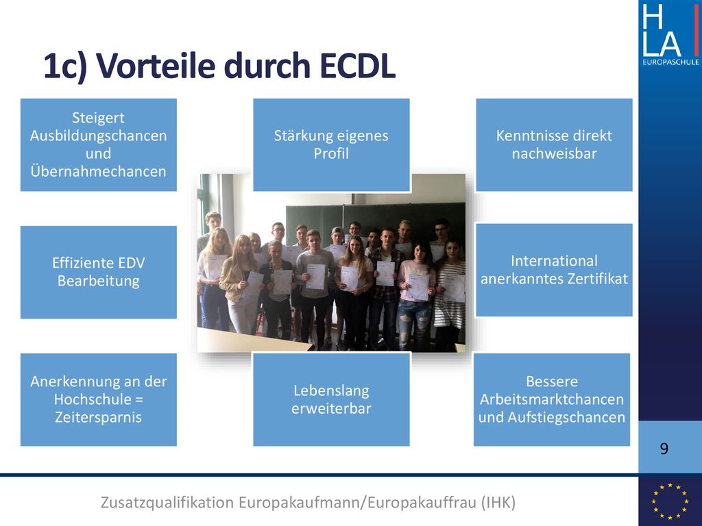 1c) Vorteile durch ECDL Steigert Ausbildungschancen und Übernahmechancen. Stärkung eigenes Profil.