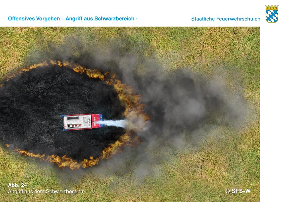 © SFS-W Offensives Vorgehen – Angriff aus Schwarzbereich - Abb. 24
