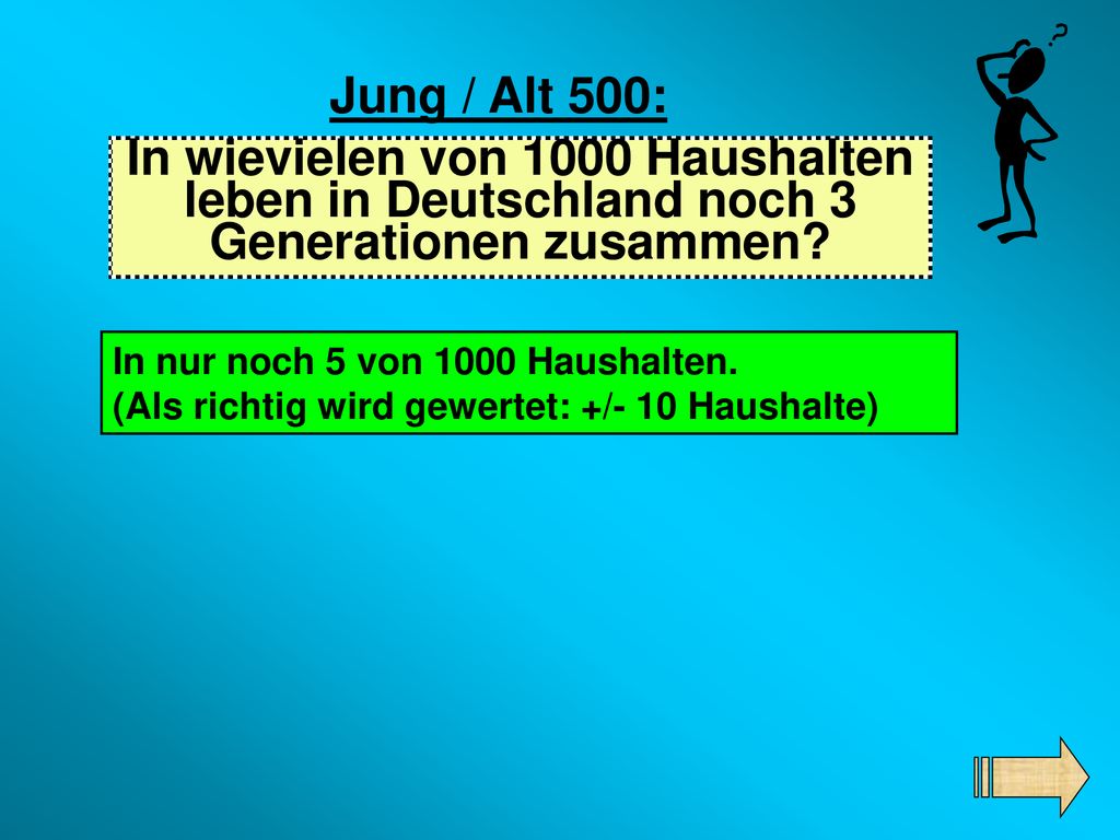 Jung / Alt 500: In wievielen von 1000 Haushalten leben in Deutschland noch 3 Generationen zusammen