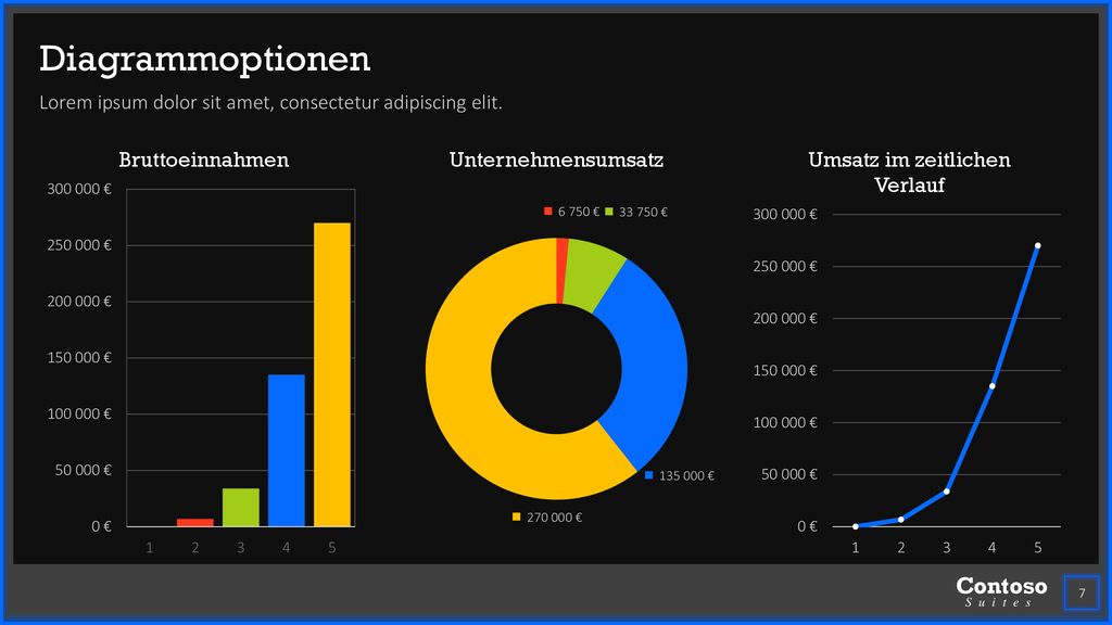 Diagrammoptionen Lorem ipsum dolor sit amet, consectetur adipiscing elit.