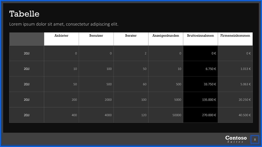 Tabelle Lorem ipsum dolor sit amet, consectetur adipiscing elit.