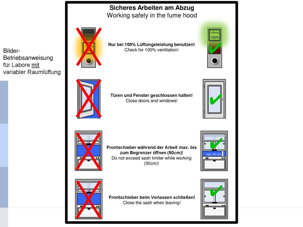 ✔ ✔ ✔ ✔ Sicheres Arbeiten am Abzug Working safely in the fume hood