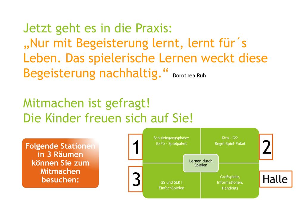 Folgende Stationen in 3 Räumen können Sie zum Mitmachen besuchen: