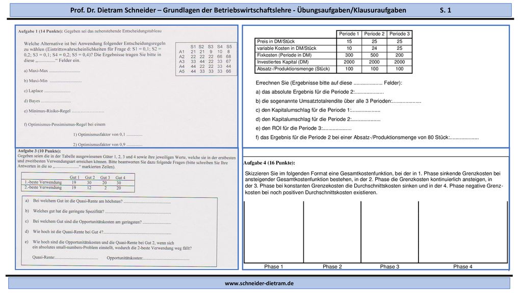 Prof. Dr. Dietram Schneider – Grundlagen der Betriebswirtschaftslehre - Übungsaufgaben/Klausuraufgaben S. 1