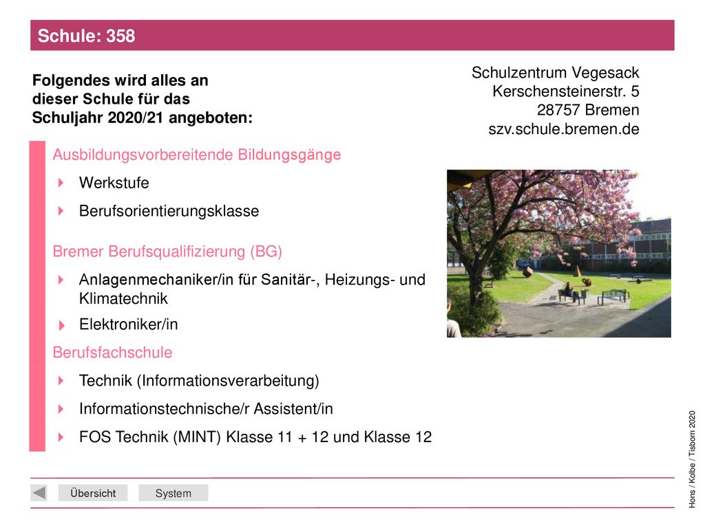 Schule: 358 Schulzentrum Vegesack Kerschensteinerstr Bremen szv.schule.bremen.de. Ausbildungsvorbereitende Bildungsgänge.