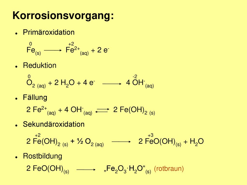 Korrosionsvorgang: Primäroxidation 0 +2 Fe(s) Fe2+(aq) + 2 e-
