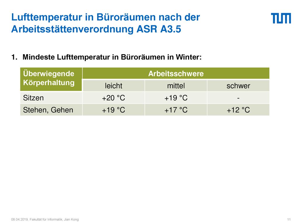 Lufttemperatur in Büroräumen nach der Arbeitsstättenverordnung ASR A3