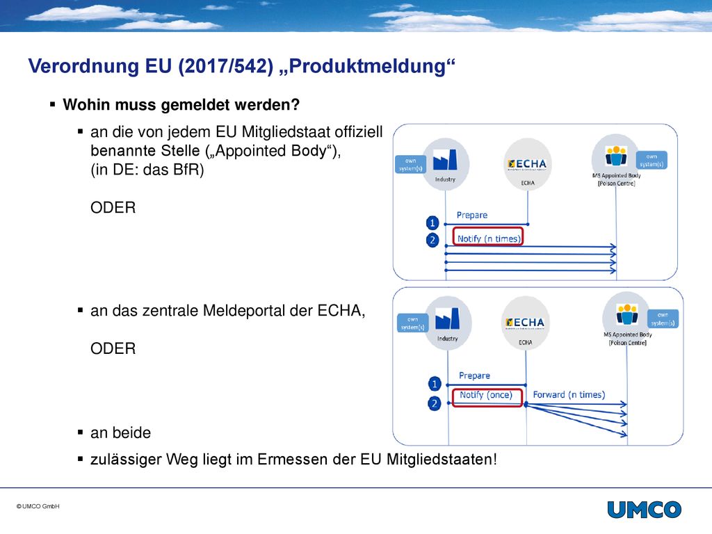 Verordnung EU (2017/542) „Produktmeldung