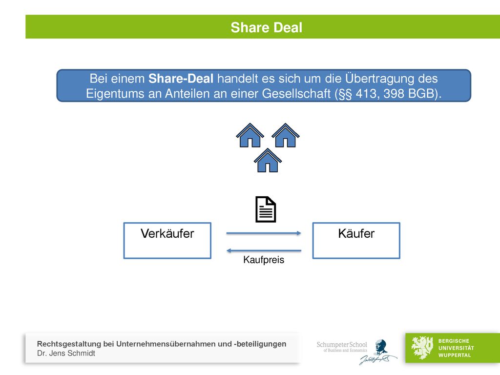 Share Deal Bei einem Share-Deal handelt es sich um die Übertragung des Eigentums an Anteilen an einer Gesellschaft (§§ 413, 398 BGB).