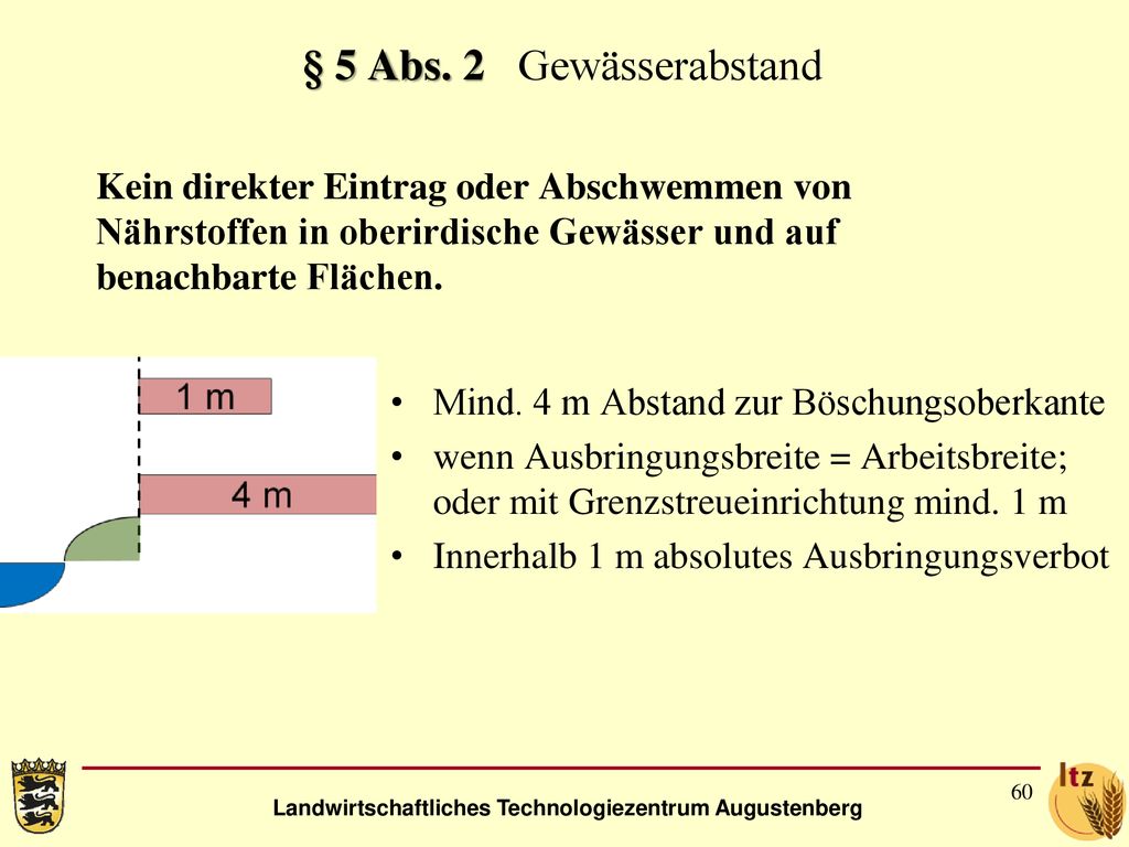 § 5 Abs. 2 Gewässerabstand Kein direkter Eintrag oder Abschwemmen von Nährstoffen in oberirdische Gewässer und auf benachbarte Flächen.