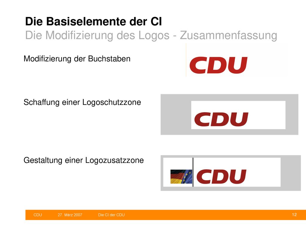 Die Basiselemente der CI Die Modifizierung des Logos - Zusammenfassung