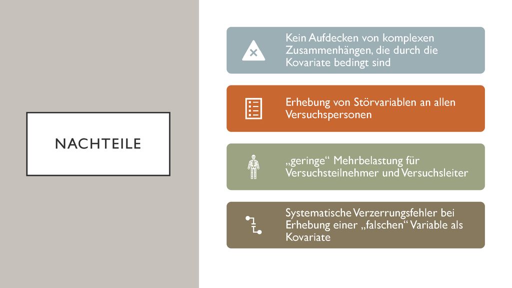 Kein Aufdecken von komplexen Zusammenhängen, die durch die Kovariate bedingt sind