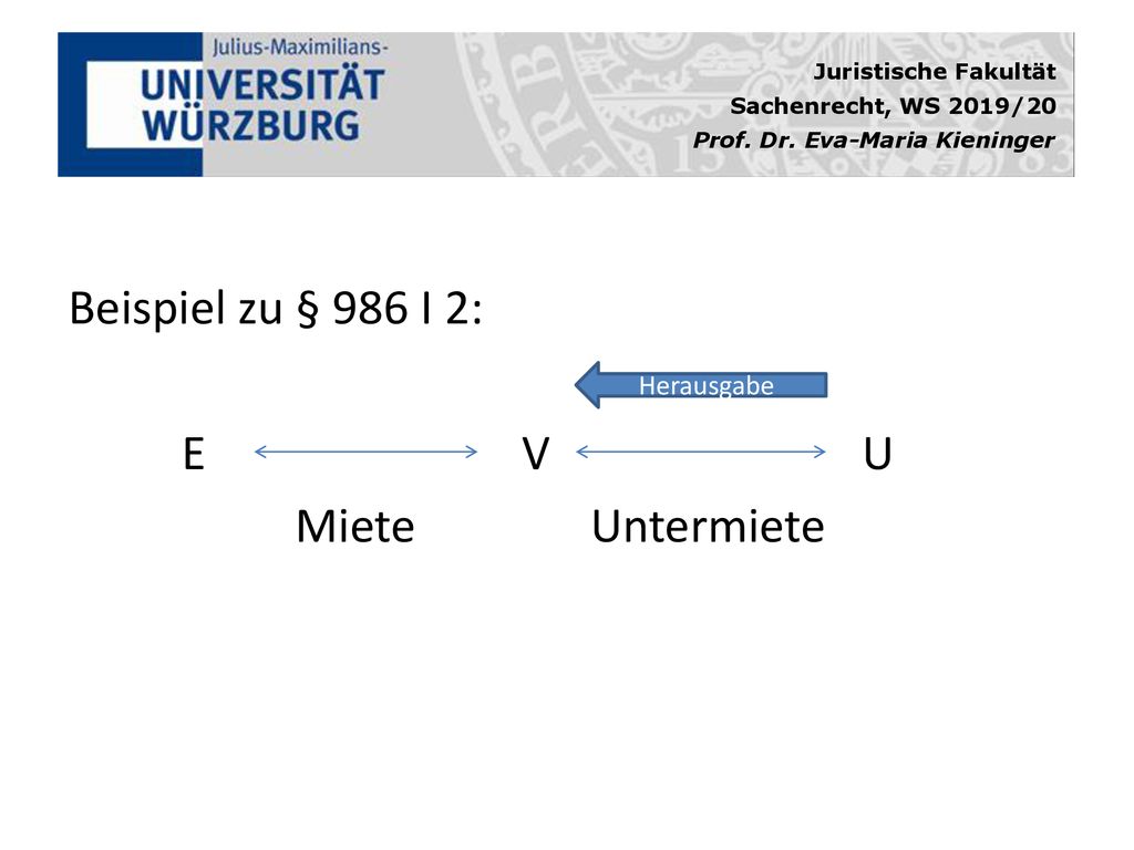 Beispiel zu § 986 I 2: E V U Miete Untermiete Herausgabe