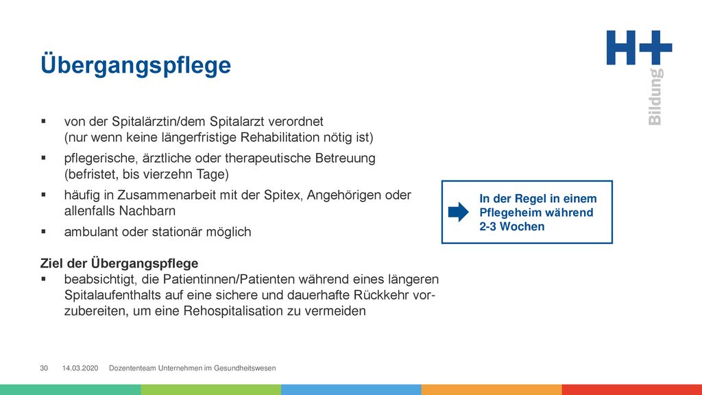 Übergangspflege von der Spitalärztin/dem Spitalarzt verordnet (nur wenn keine längerfristige Rehabilitation nötig ist)