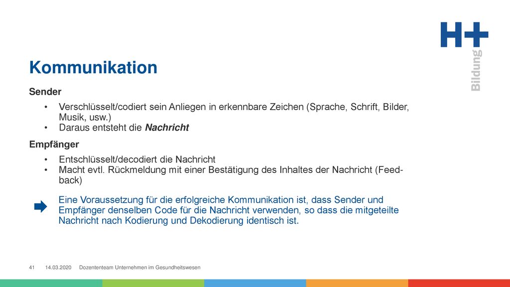 Kommunikation Sender. Verschlüsselt/codiert sein Anliegen in erkennbare Zeichen (Sprache, Schrift, Bilder, Musik, usw.)