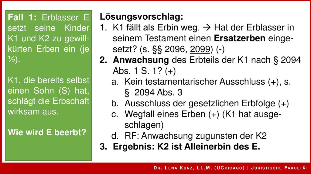 Anwachsung des Erbteils der K1 nach § 2094 Abs. 1 S. 1 (+)