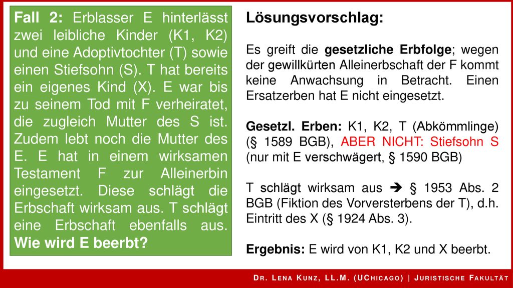 Fall 2: Erblasser E hinterlässt zwei leibliche Kinder (K1, K2) und eine Adoptivtochter (T) sowie einen Stiefsohn (S). T hat bereits ein eigenes Kind (X). E war bis zu seinem Tod mit F verheiratet, die zugleich Mutter des S ist. Zudem lebt noch die Mutter des E. E hat in einem wirksamen Testament F zur Alleinerbin eingesetzt. Diese schlägt die Erbschaft wirksam aus. T schlägt eine Erbschaft ebenfalls aus. Wie wird E beerbt