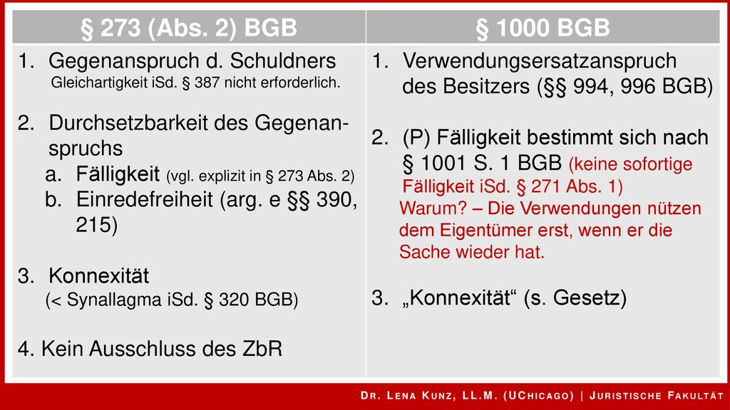§ 273 (Abs. 2) BGB § 1000 BGB Gegenanspruch d. Schuldners