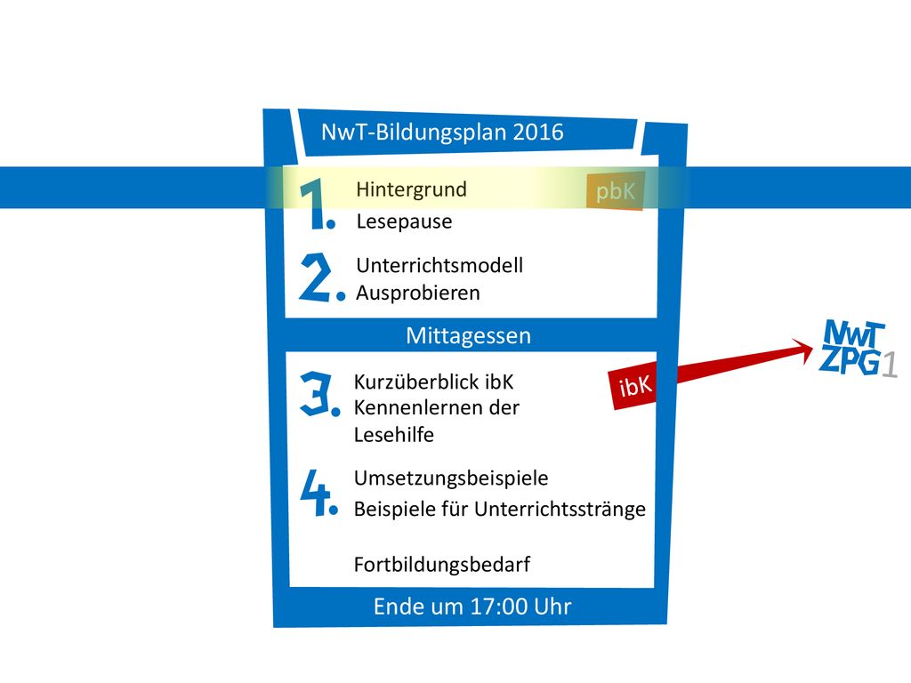 Kommen wir zu Teil 1, einigen Hintergrundüberlegungen zum Bildungsplan und den prozessbezogenen Kompetenzen.