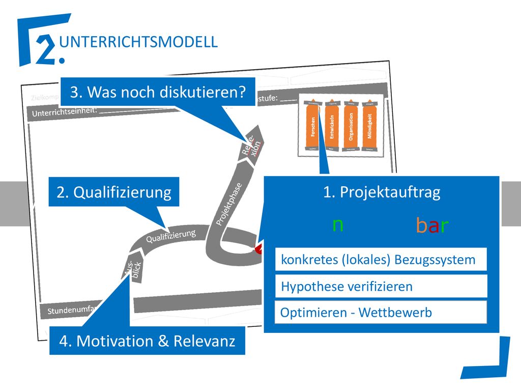 un bar Wie wird ein Auftrag ungooglebar 3. Was noch diskutieren