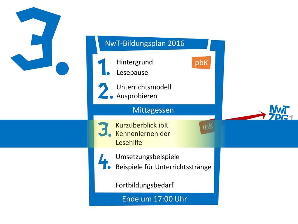 Für den Nachmittag haben wir mit Ihnen nun vor, zunächst einen kurzen Überblick über die inhaltsbezogenen Standards zu gewinnen und Ihnen unsere Lesehilfe dazu vorzustellen. Wie gesagt, einen Schwerpunkt bilden diese auf der bzw. den nächsten ZPGs.