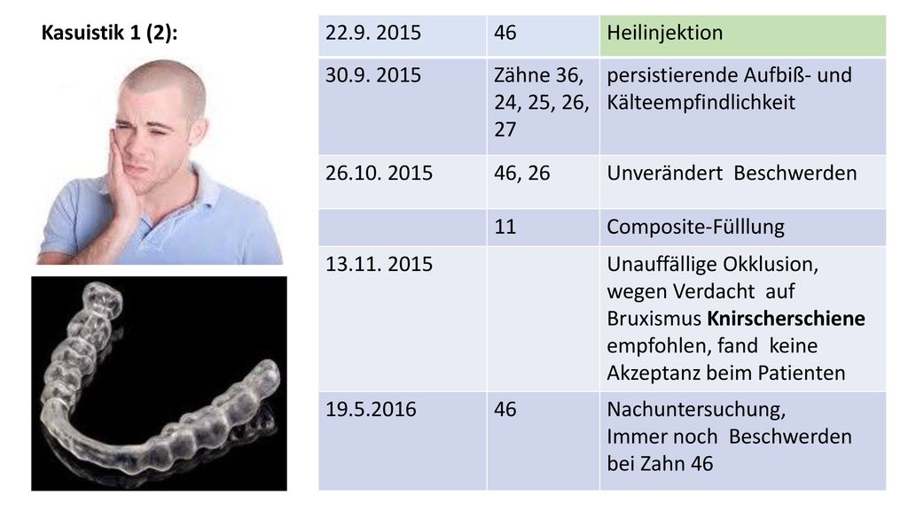 Kasuistik 1 (2): Heilinjektion Zähne 36, 24, 25, 26, 27. persistierende Aufbiß- und Kälteempfindlichkeit.