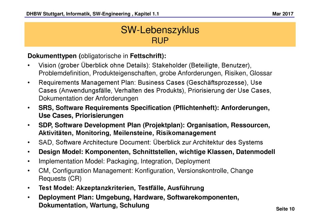 SW-Lebenszyklus RUP Dokumenttypen (obligatorische in Fettschrift):
