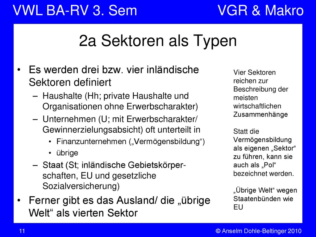 2a Sektoren als Typen Es werden drei bzw. vier inländische Sektoren definiert.