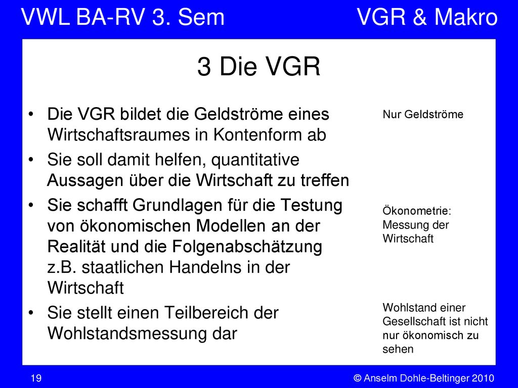 3 Die VGR Die VGR bildet die Geldströme eines Wirtschaftsraumes in Kontenform ab.