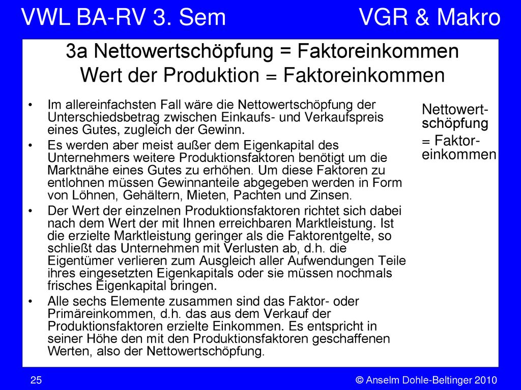 3a Nettowertschöpfung = Faktoreinkommen Wert der Produktion = Faktoreinkommen