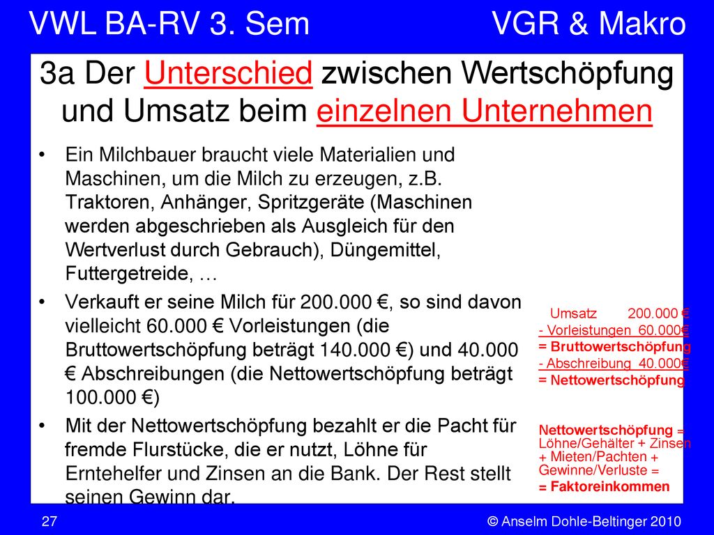 3a Der Unterschied zwischen Wertschöpfung und Umsatz beim einzelnen Unternehmen