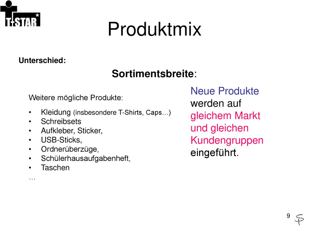 Produktmix Sortimentsbreite: